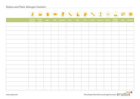 Printable Allergen Sheet Template - Printable Word Searches