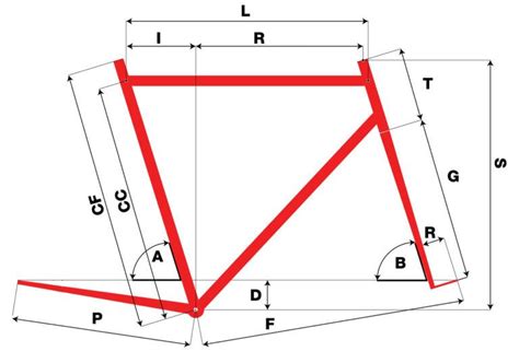 Theoretical Framebuilding: Custom Bicycle Framebuilding Geometry | Bike ...