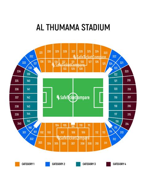 Al Thumama Stadium Tickets and Seating Map | SafeTicketCompare.com