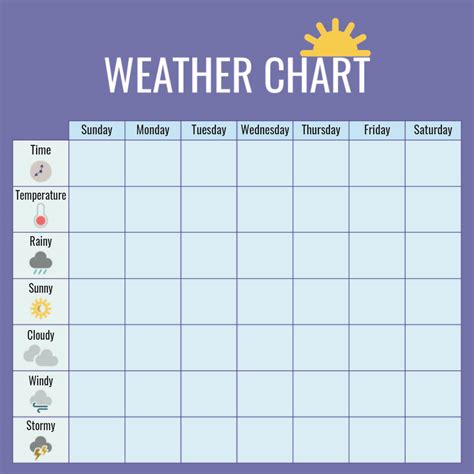 Monthly Weather Chart Kindergarten - 10 Free PDF Printables | Printablee