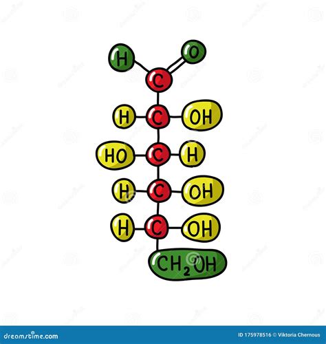 Carbohydrate, Glucose Chemical Formula Doodle Icon, Vector Illustration ...