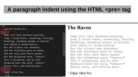 Indenting Paragraphs in HTML — All You Need to Know