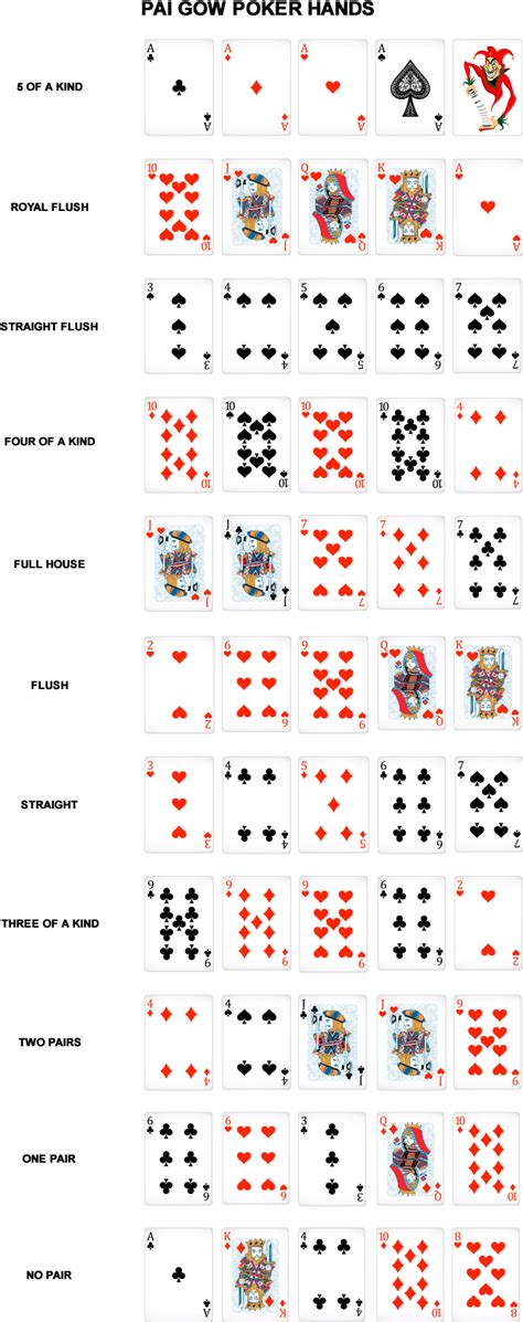 Pai Gow Poker Hands - Circle Clipart - Large Size Png Image - PikPng