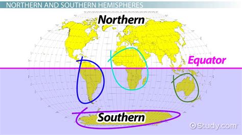 Hemispheres of the Earth | Overview, Map & Geography - Lesson | Study.com