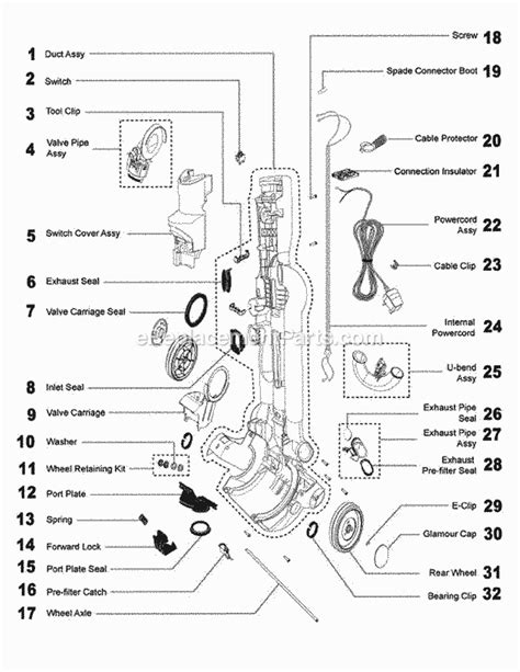 Dyson Dc40 Parts Diagram - Wiring Diagram Pictures