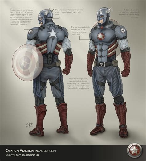 Guy Bourraine Jr: Captain America Concept