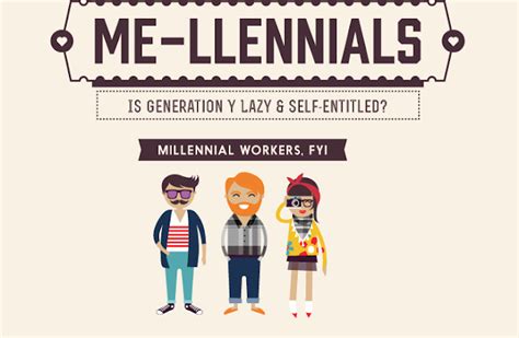 Millennials: Is Gen Y Really Lazy And Self Entitled? [Infographic ...