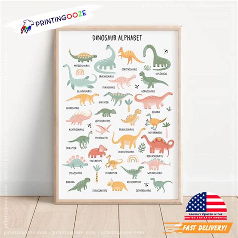 Dinosaur Alphabet Poster - Printing Ooze