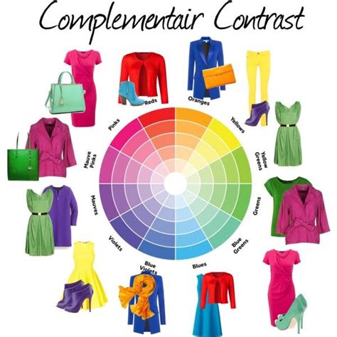 How To Use A Color Wheel For Fashion