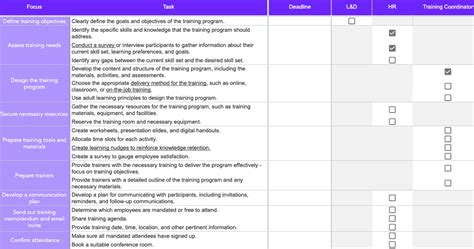 Download: Excel Template: Employe Training Checklist