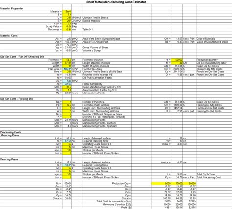 Labor And Material Cost Spreadsheet — db-excel.com