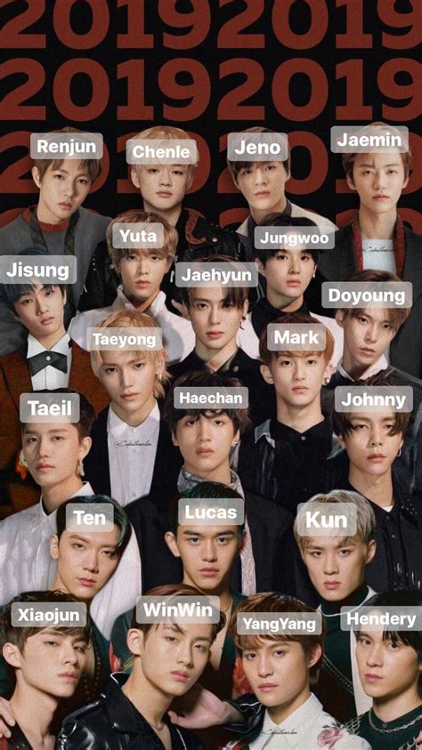 𝓃𝒸𝓉 𝓂ℯ𝓂𝒷ℯ𝓇𝓈 𝓃𝒶𝓂ℯ | Nct 127, Nct, Lucu