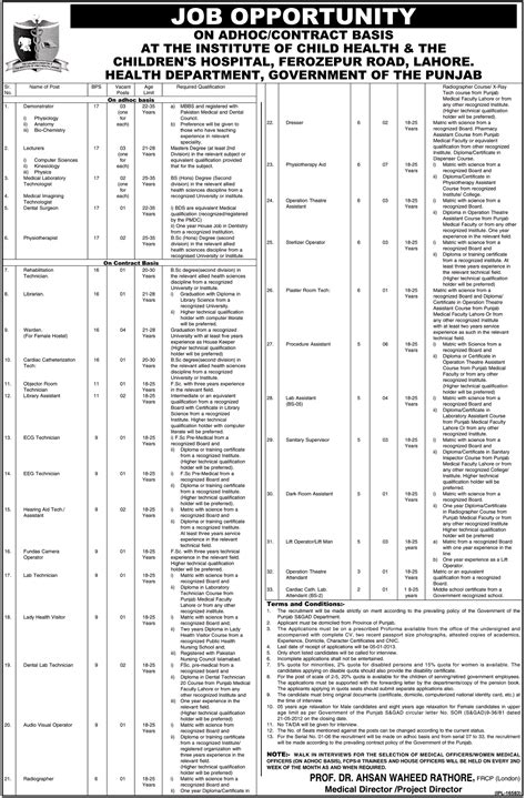 jobs in children hospital | education system in pakistan