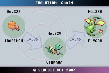 Pokemon Flygon Evolution Chart