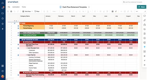 Free Cash Flow Statement Templates | Smartsheet