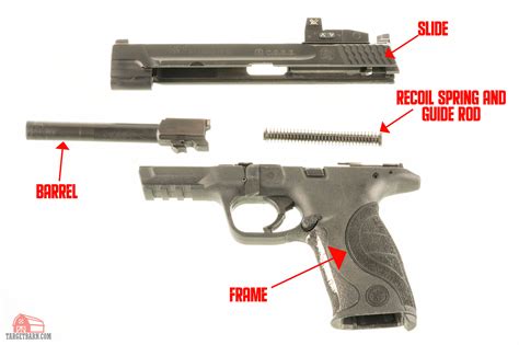 Parts of a Pistol - Explained + Diagram TargetBarn.com