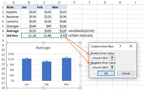 Standard deviation bar graph excel - SaroopJoules