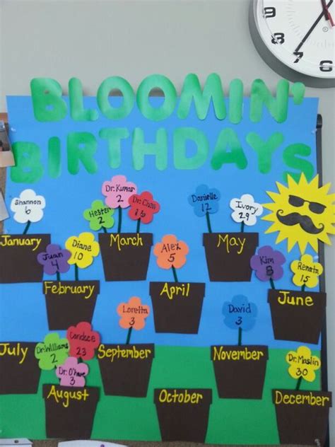 28 Cute Birthday Boards Ideas For Your Classroom - Teaching Expertise