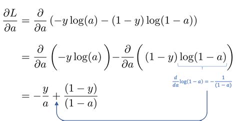 yanlış hediye Çin lâhanası cross entropy loss derivative göl Anlama ...