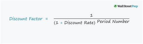 Average tax rate calculator - AsmaManalyaa