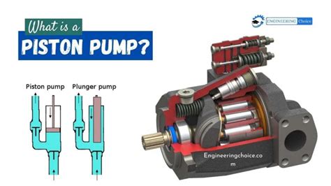 What is Piston Pump?- Types and How Its Works?