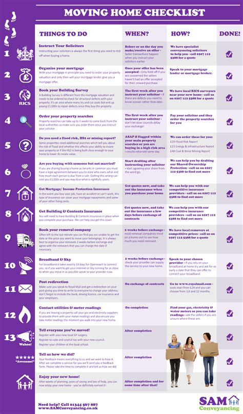 Printable Checklist For Moving Into A New House