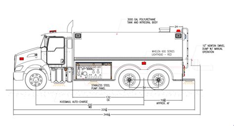 2015 Kenworth 3000 Gallon Tanker | Used Truck Details