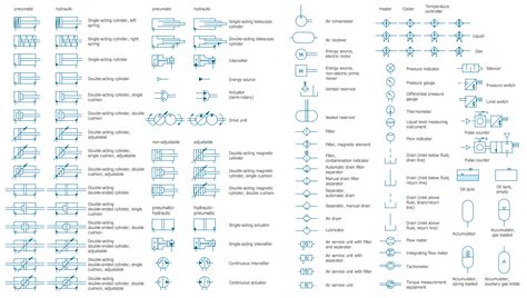 Mechanical Drawing Symbols | Process Flow Diagram Symbols | Electrical ...