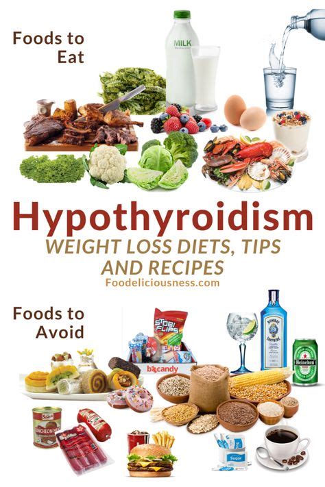 Hashimotos/hypothyroidism