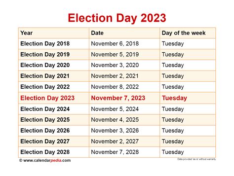 2024 Presidential Election Calendar Nc - Adey Robinia