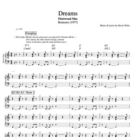 "Dreams" · Fleetwood Mac || Vocals + Guitars + Piano + Bass + Drums ...