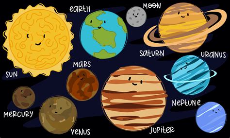 Colorful planets of the solar system in order with lines in space ...