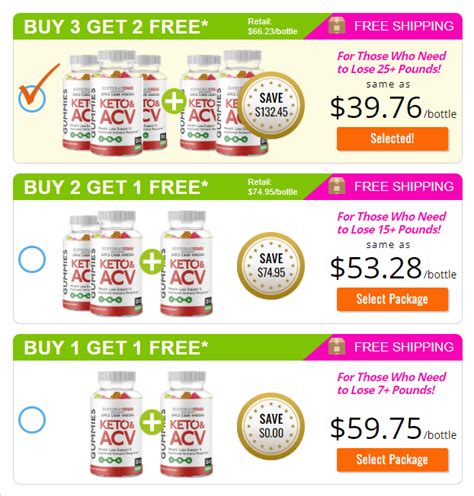 Keto ACV Gummies: Weight Loss Reviews, Price, Benefits, Buy