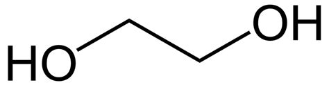 Difference Between Ethylene Glycol and Diethylene Glycol | Compare the ...