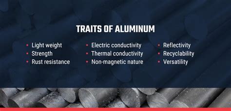 Comprehensive Aluminum Guide: Properties & Uses