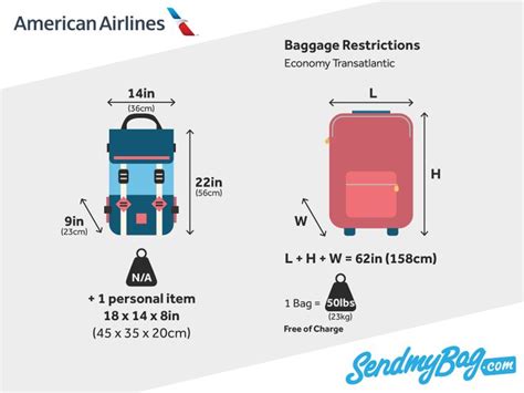 American Airlines Baggage Allowance For Carry On & Checked Baggage 2019 ...