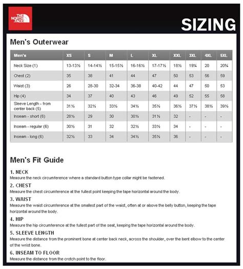 the north face size chart « Technopreneur Circle