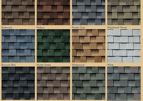 Timberline Shingles Color Chart