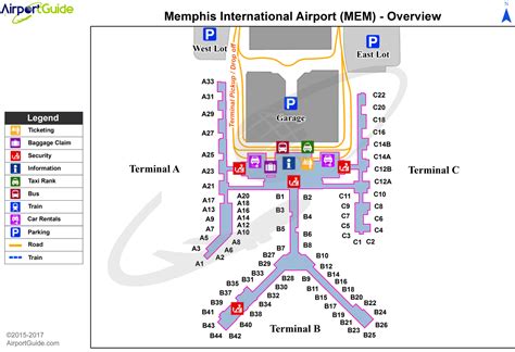 Memphis International Airport - KMEM - MEM - Airport Guide