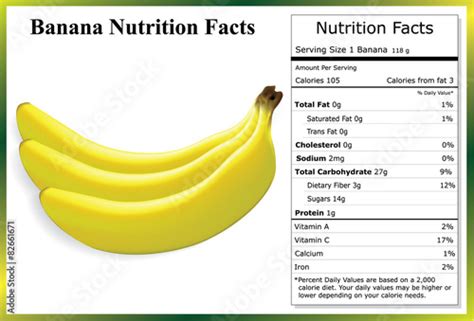 Banana Nutrition Facts Stock Vector | Adobe Stock