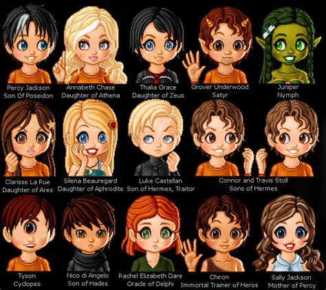 Percy Jackson Characters by krystenperes on DeviantArt