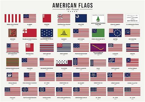 American Flags by Zapista OU | American flag fine art, Historical flags ...