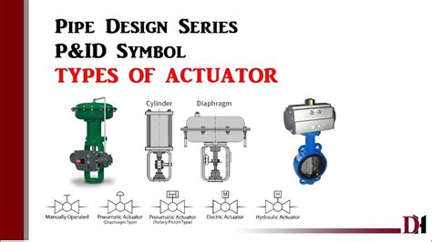 Pipe Design Series -Valve Actuator and its type - YouTube