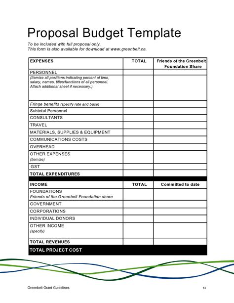 50 Free Budget Proposal Templates (Word & Excel) ᐅ TemplateLab