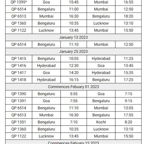 Mopa Airport in Goa: Map, Full Name, Airport Code, Flights & More ...