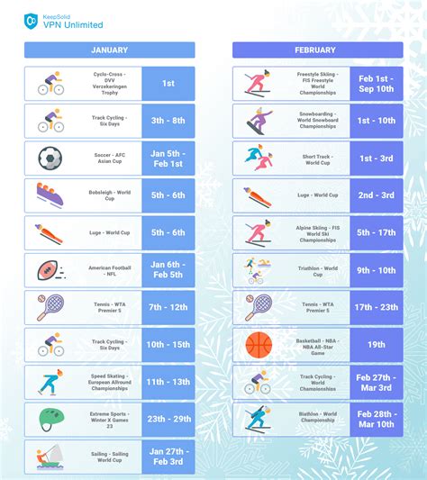 Major Sporting Events Calendar 2019 - VPN Unlimited