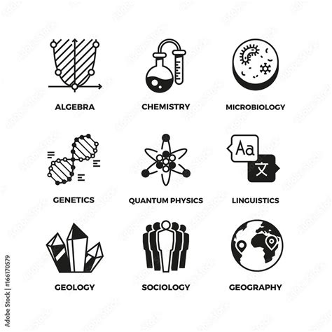 Quantum Physics Symbols