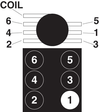 fore travel u270: chevy 350 firing order diagram