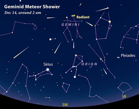 Spectacular Geminid Meteor Shower Peaks Tonight! How to Watch Online