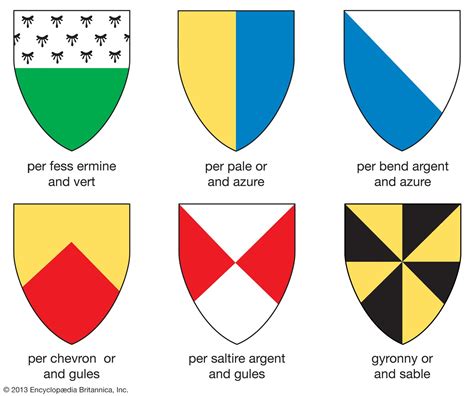 Partition line | heraldry | Britannica